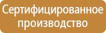 журналы по пожарной безопасности в организации