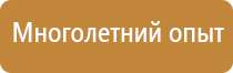 журналы по пожарной безопасности в организации