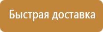 обеспечение аптечками первой помощи на производстве